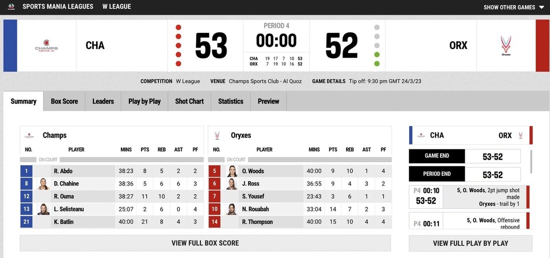 Live box score, published as the game is played